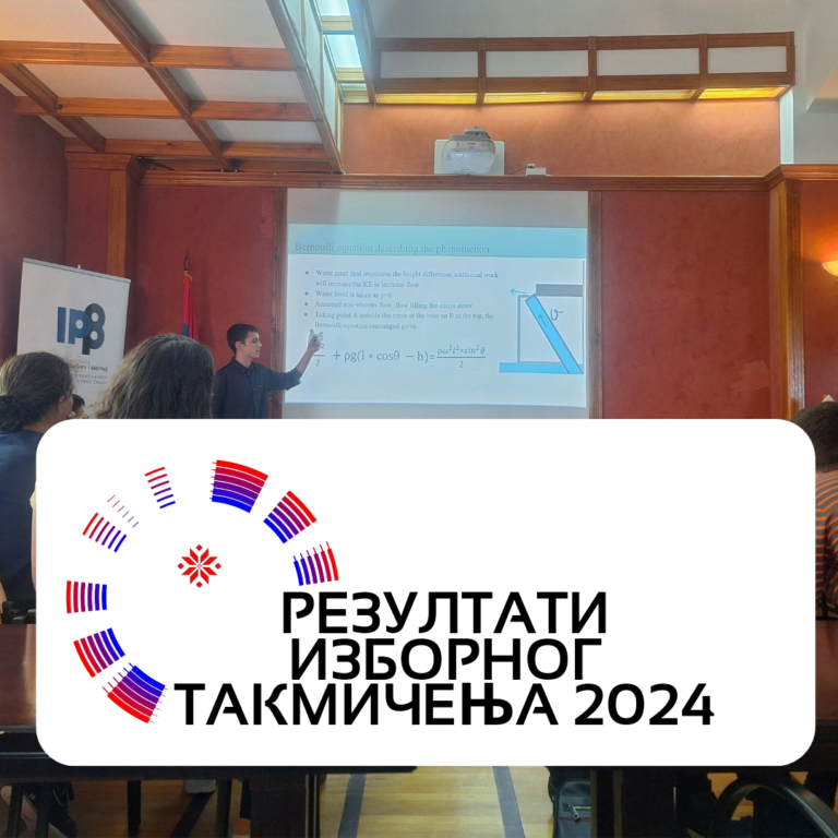 Резултати изборног такмичења 2024