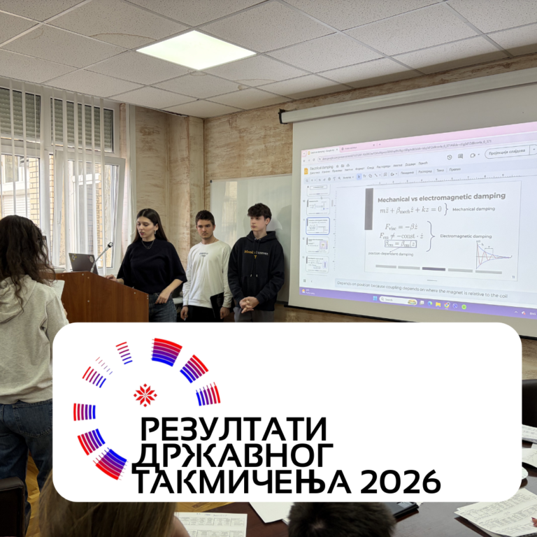 Резултати државног такмичења 2026